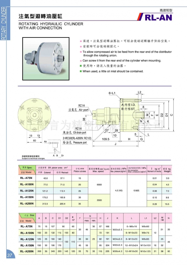 佳賀中實(shí)高速短型注氣型回轉(zhuǎn)油壓缸 RL-A